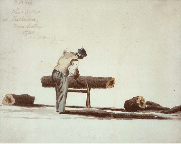 Albannach-Nuadh Dubh le Caiptean Uilleam Booth 1788